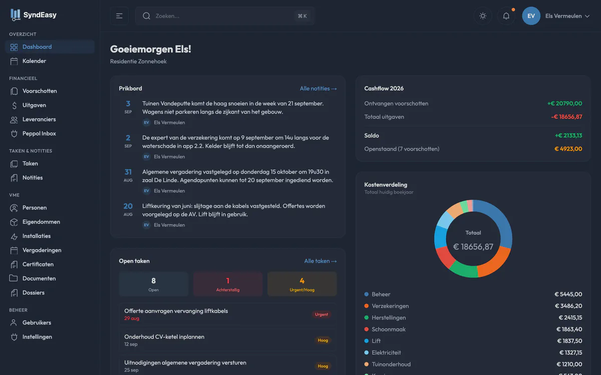 Het dashboard van Syndeasy in donkere modus