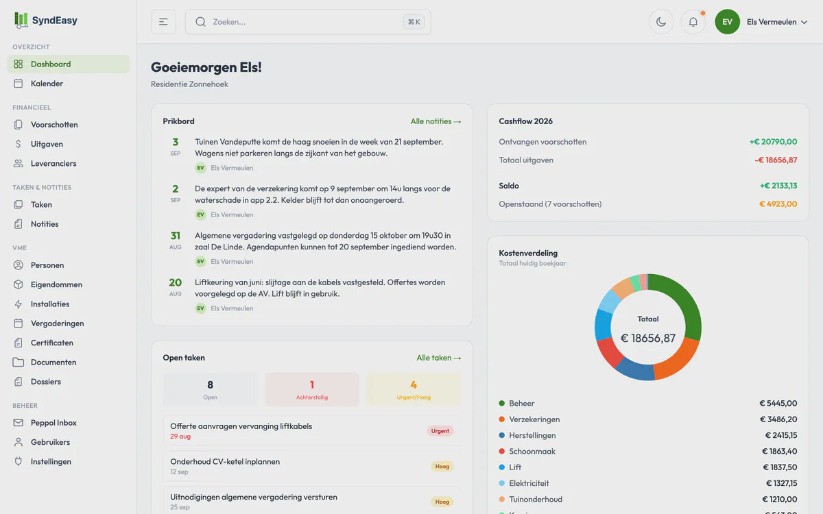 Het dashboard van Syndeasy met prikbord, cashflow, open taken en kostenverdeling